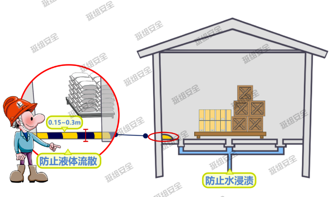 化工公司網(wǎng)站模板,化工公司網(wǎng)頁模板,響應(yīng)式模板,網(wǎng)站制作,網(wǎng)站建站